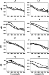 FIG. 10.