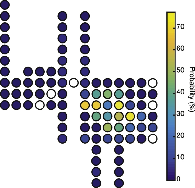 Supplementary Fig. 4