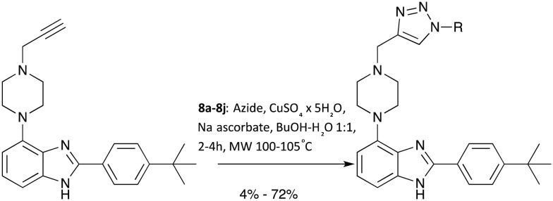 Scheme 2