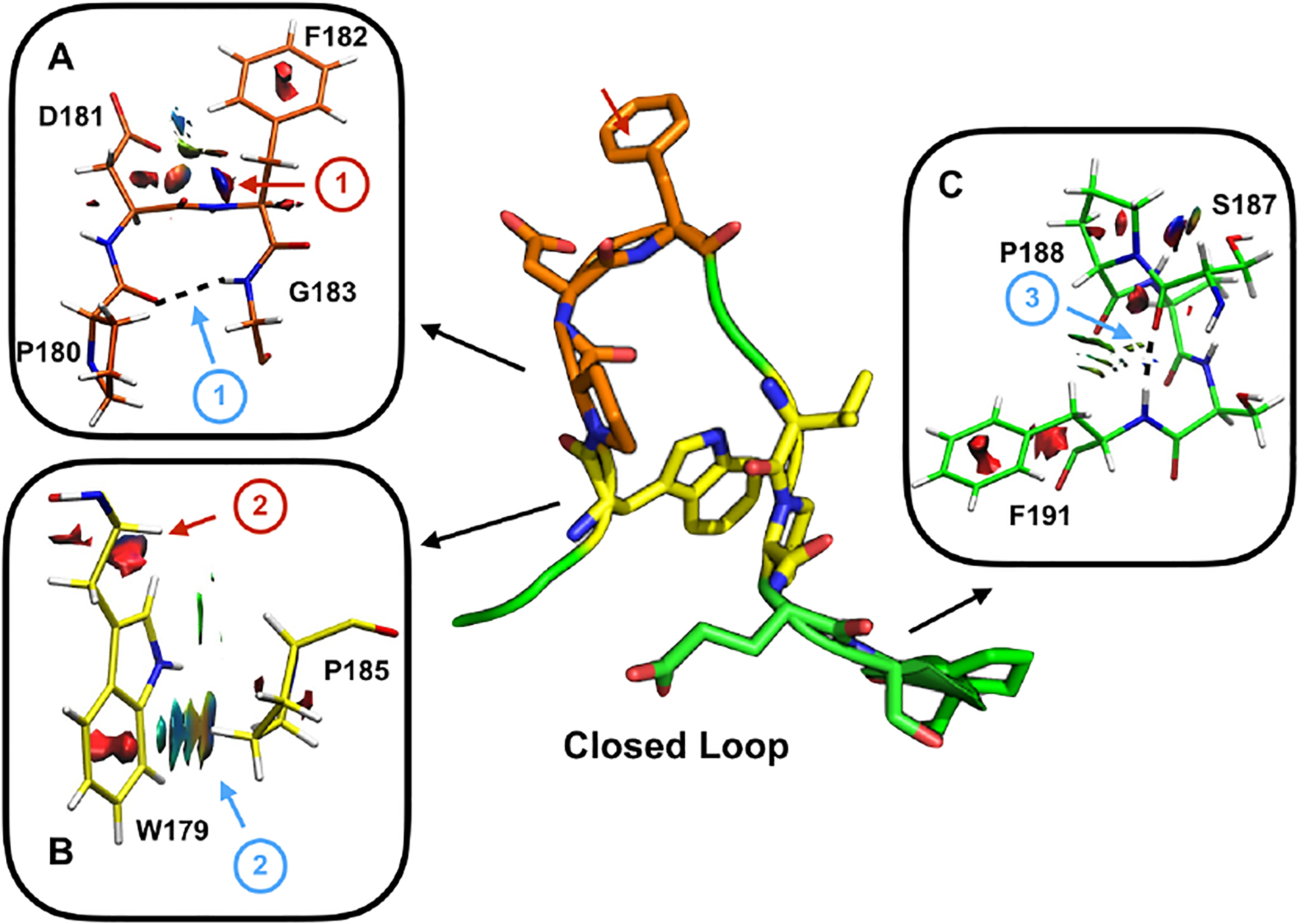 Figure 6 –