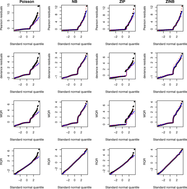 Fig. 11