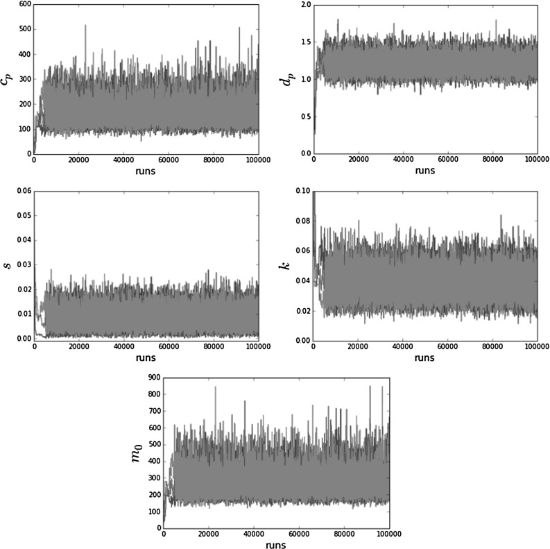 Fig. 13