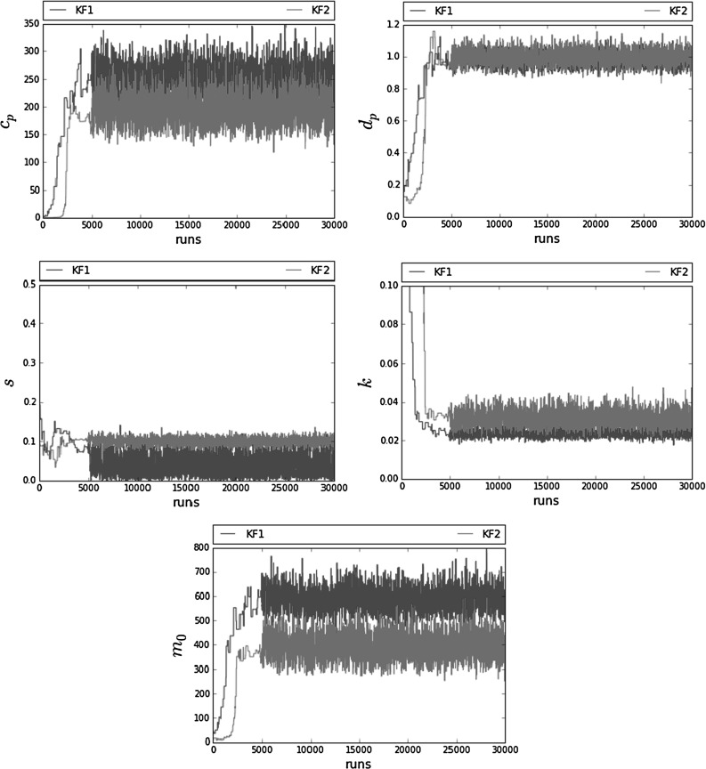 Fig. 11