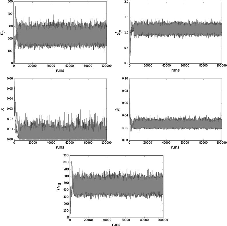 Fig. 12