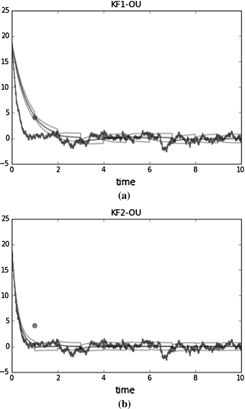 Fig. 8