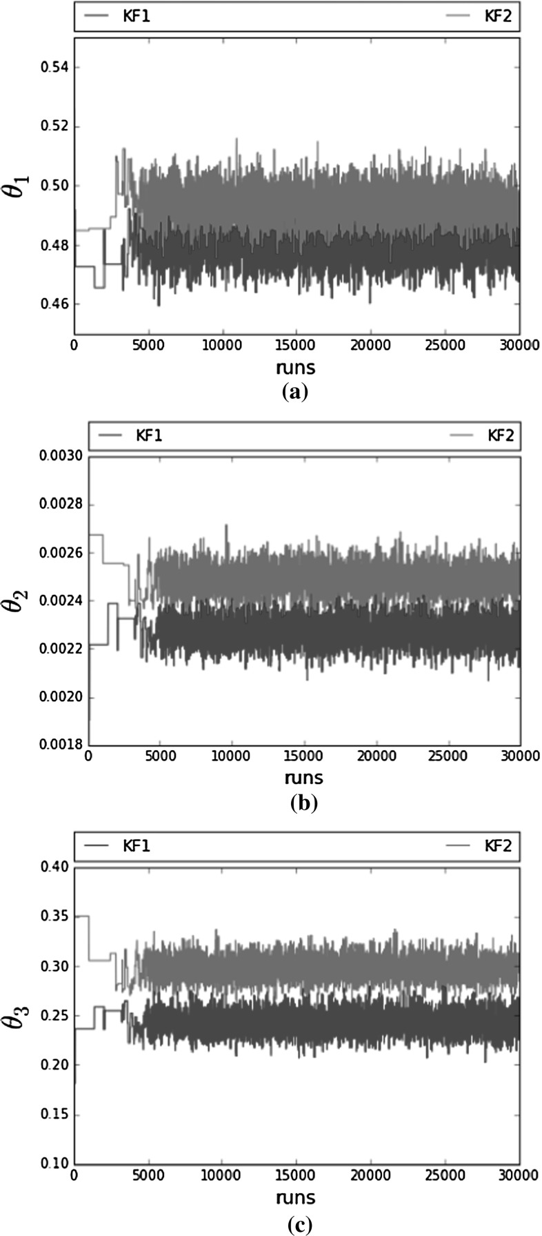 Fig. 9