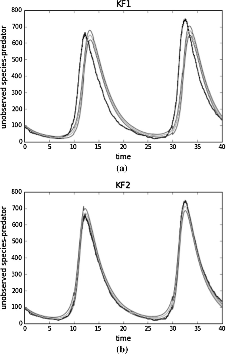 Fig. 10