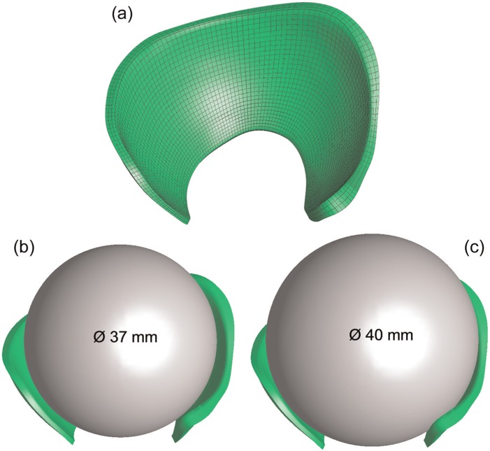 Figure 3.