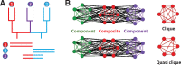 <sc>Fig</sc>. 1