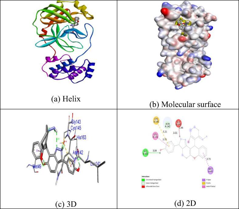 Fig. 4