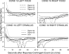Fig 10