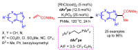 Scheme 57