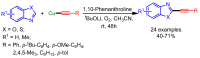 Scheme 66