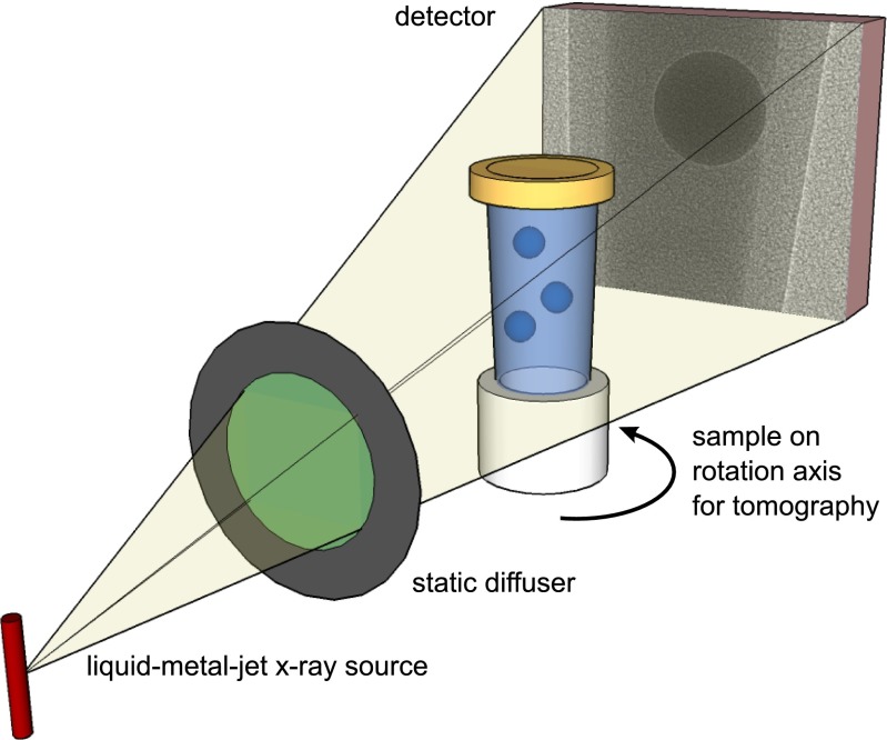 Fig. 1.