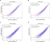 Figure 4—figure supplement 8.