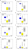 Figure 4—figure supplement 5.