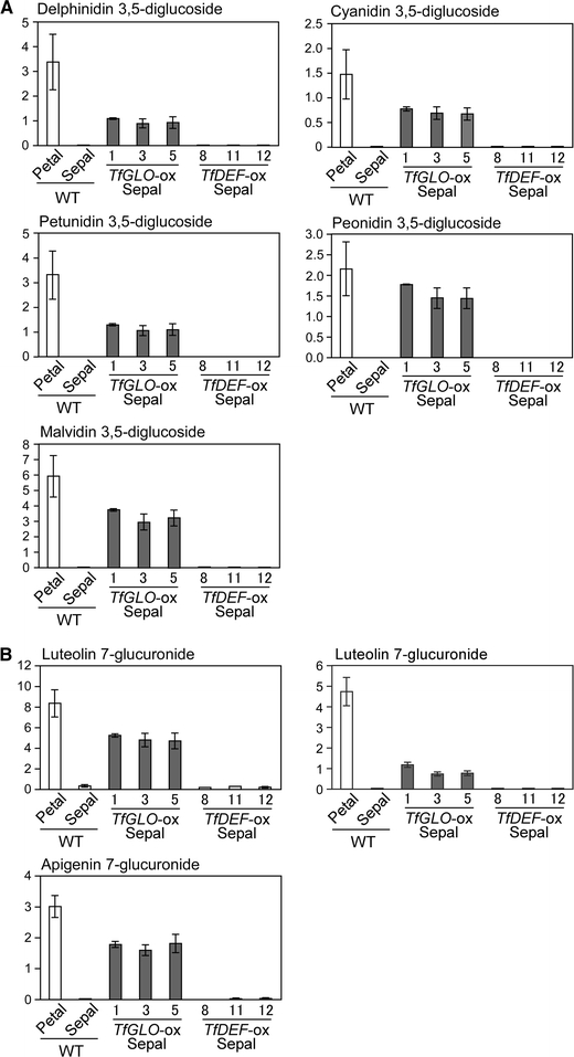 Fig. 10