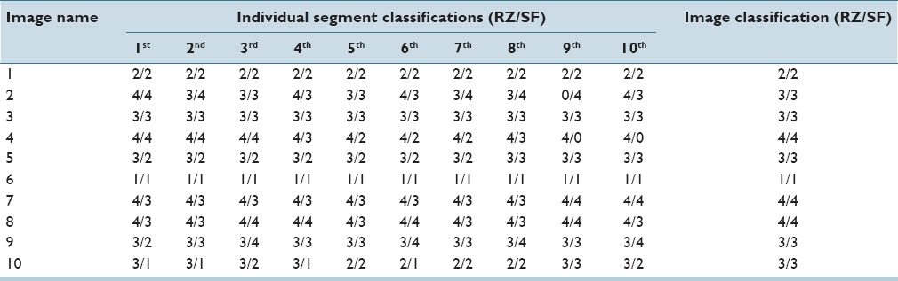 graphic file with name JPI-7-51-g004.jpg