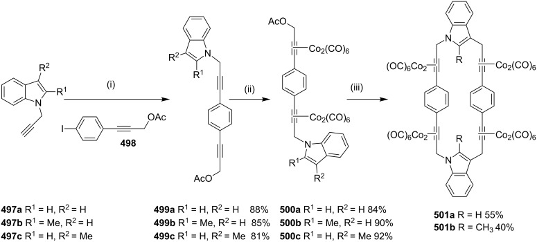 Scheme 92