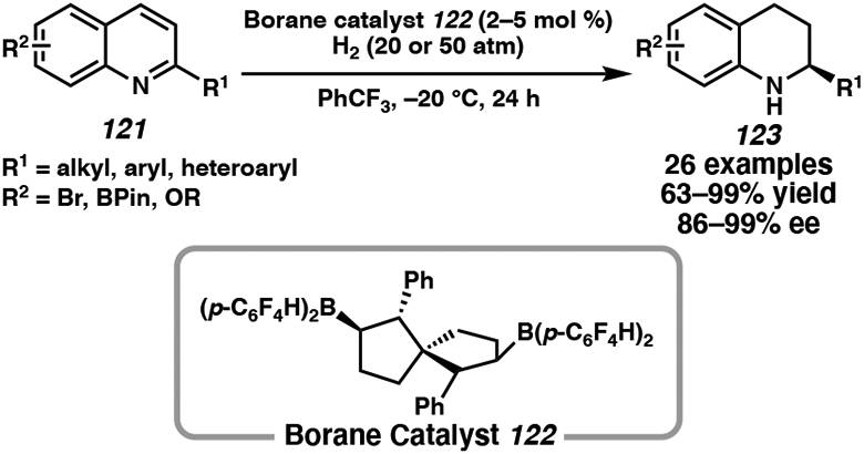 Scheme 19.