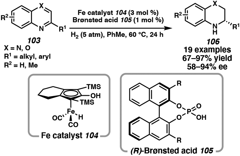 Scheme 16.