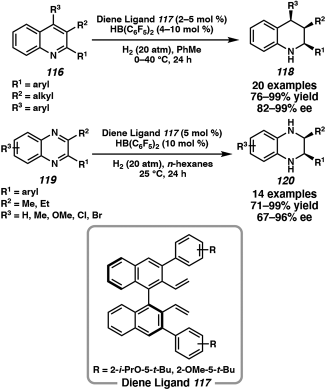 Scheme 18.