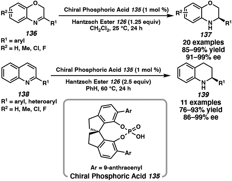 Scheme 21.