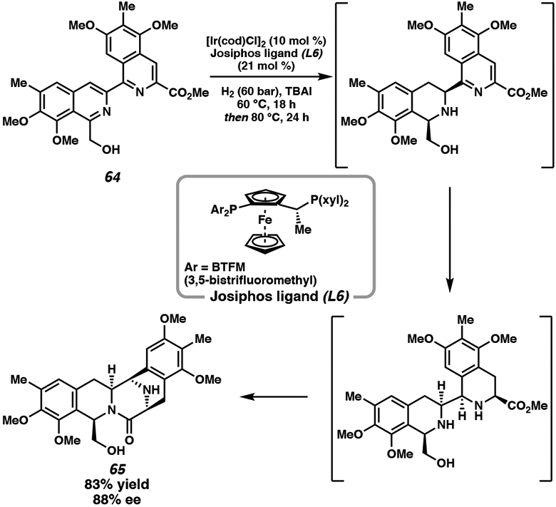 Scheme 9.