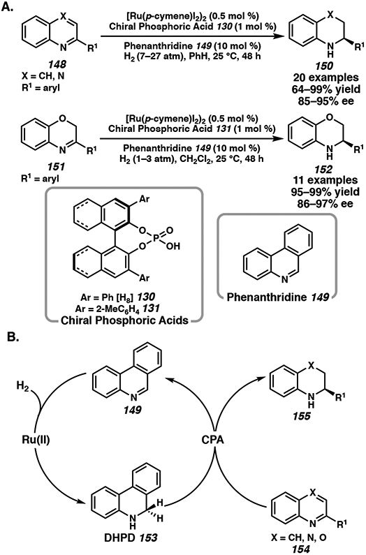 Scheme 22.