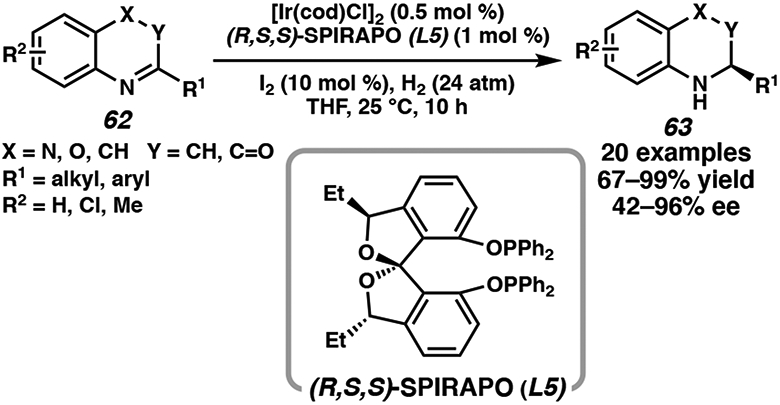 Scheme 8.