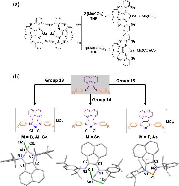 Fig. 7