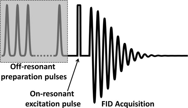 Extended Data Figure 4