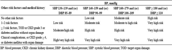 graphic file with name 40885_2020_141_Tab2_HTML.jpg