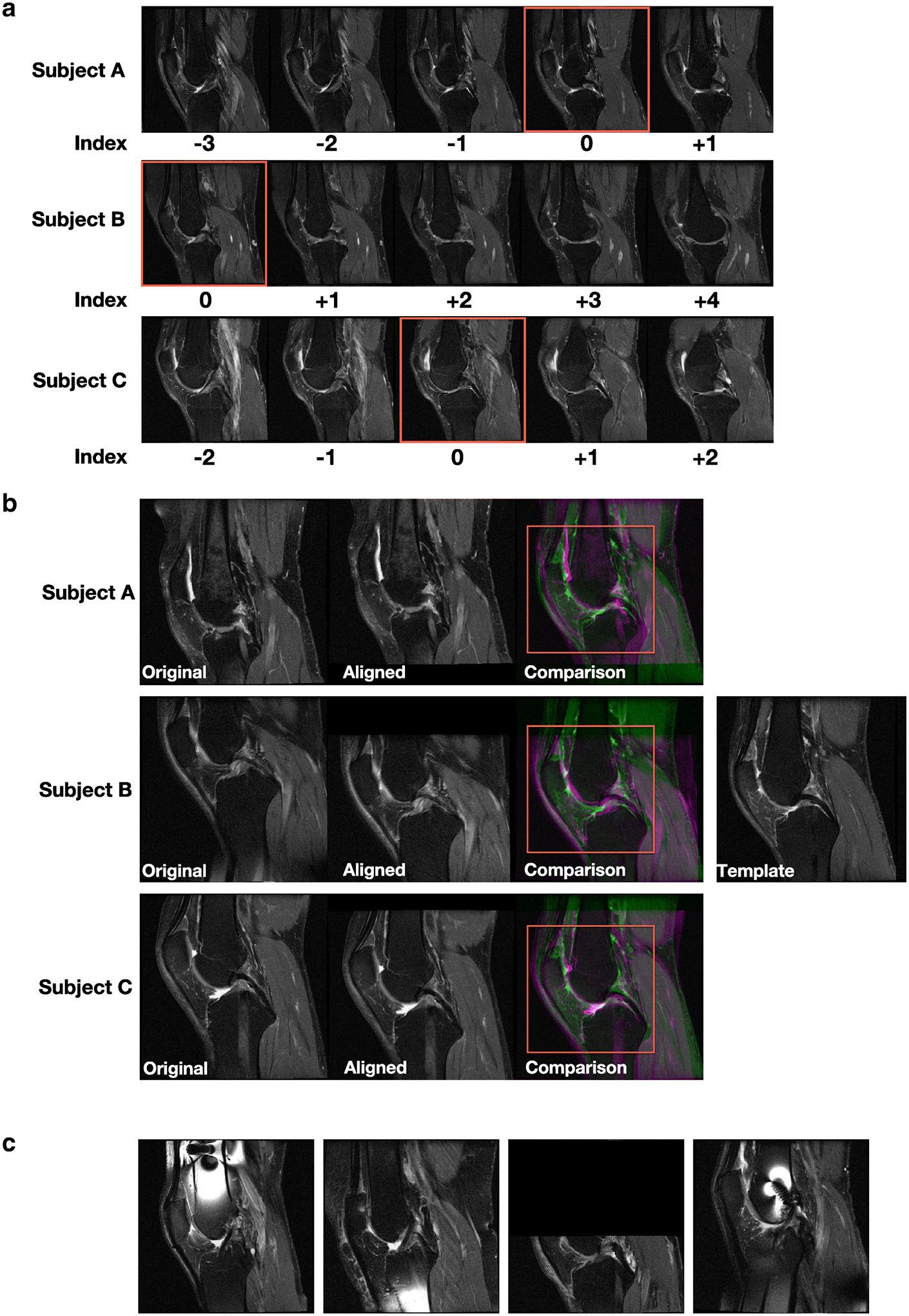 Figure 1: