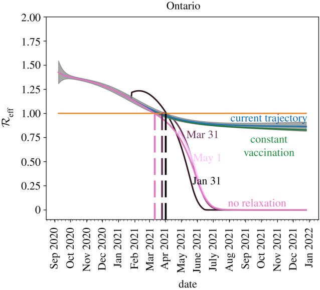 Figure 12. 