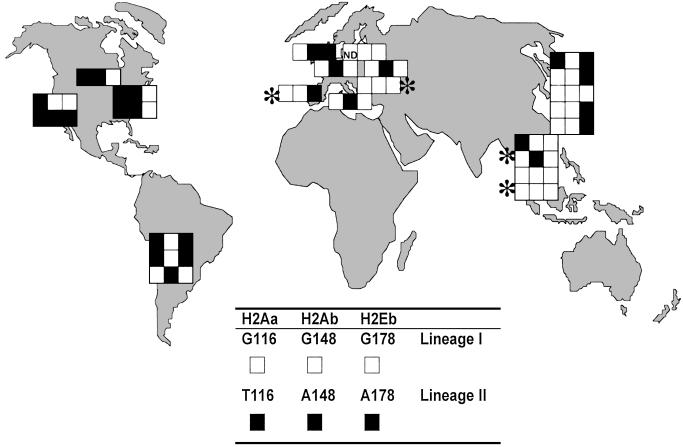 Fig 3.