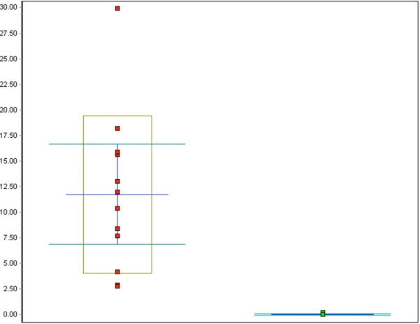 Fig. (6).