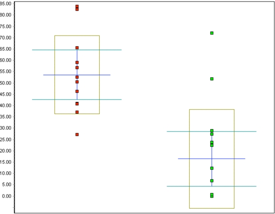 Fig. (5).