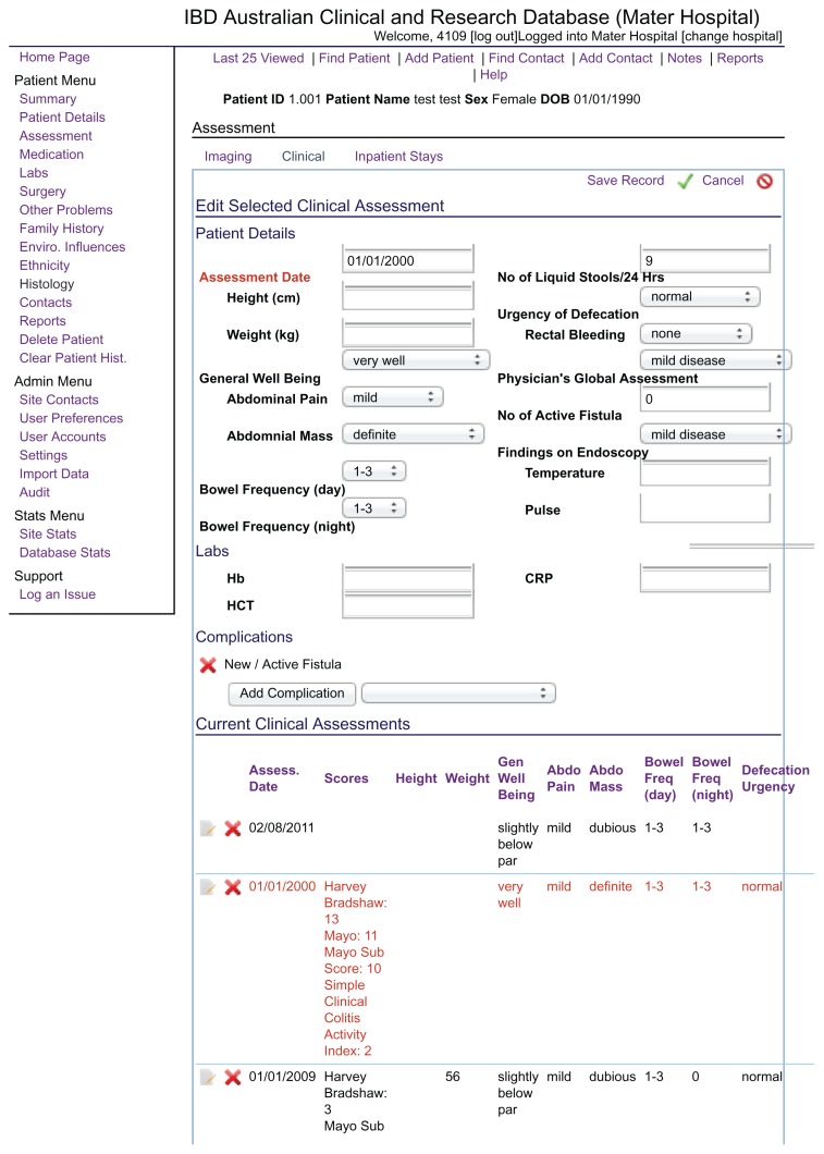 Figure 2