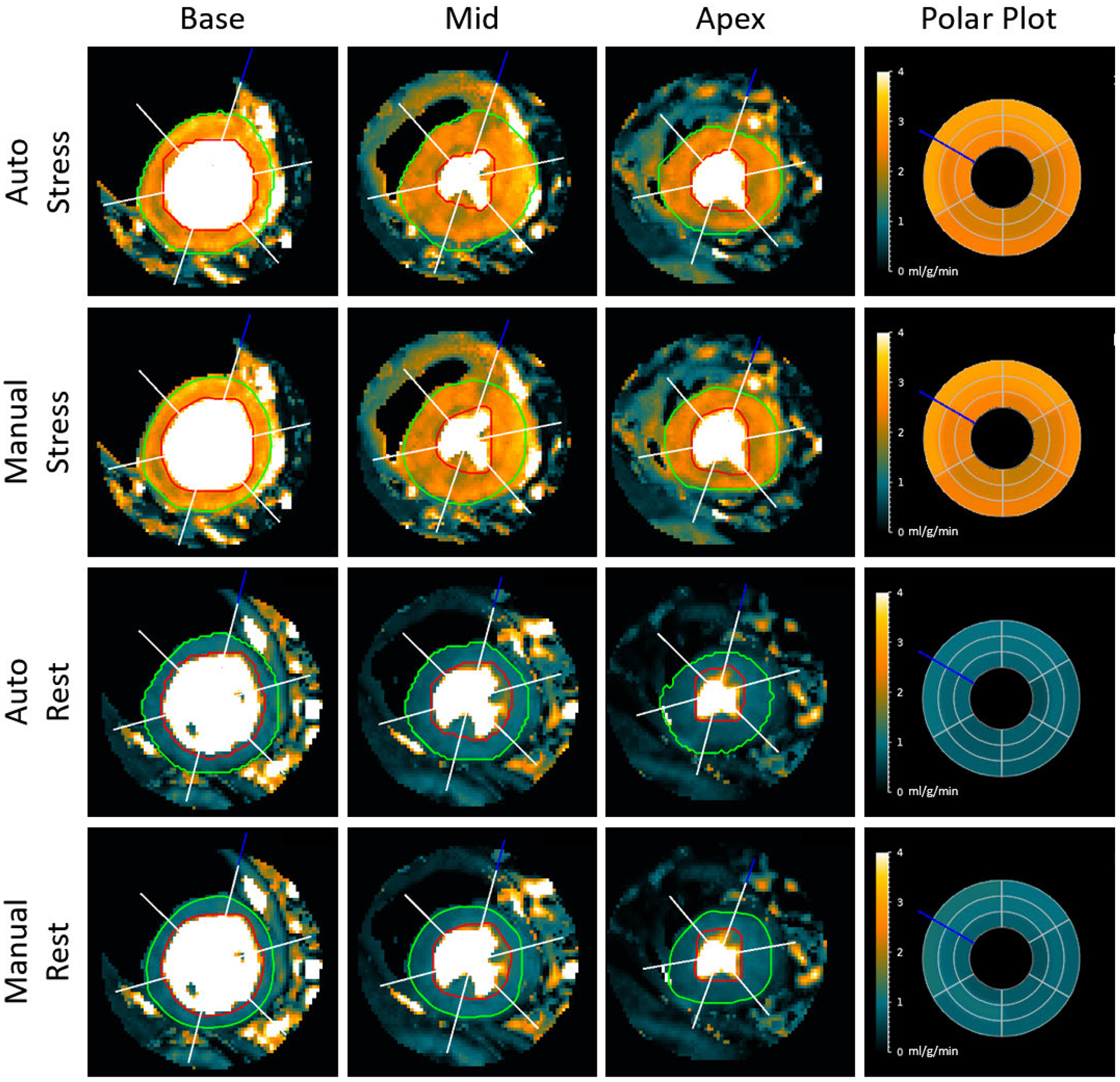 FIGURE 4.