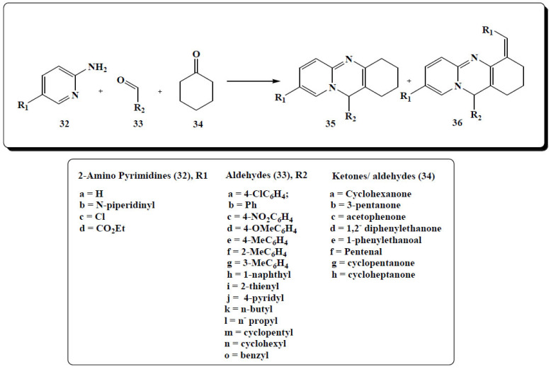 Fig. (14)