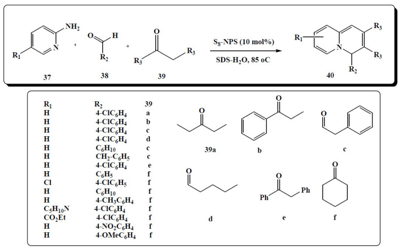 Fig. (15)