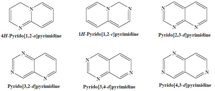 Fig. (13)