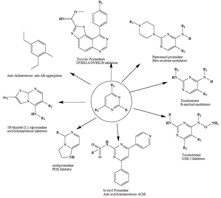 Fig. (22)