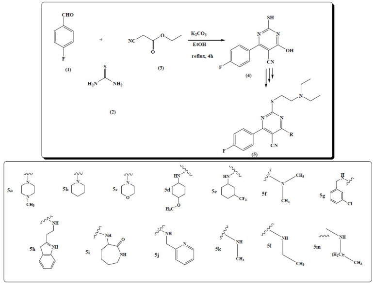 Fig. (8)