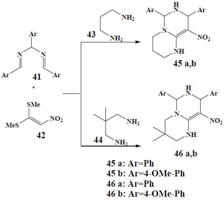 Fig. (17)