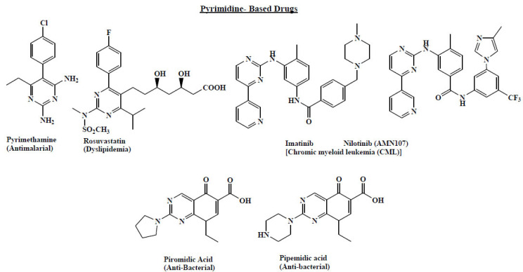 Fig. (5)