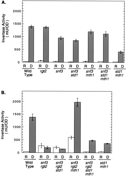 FIG. 4