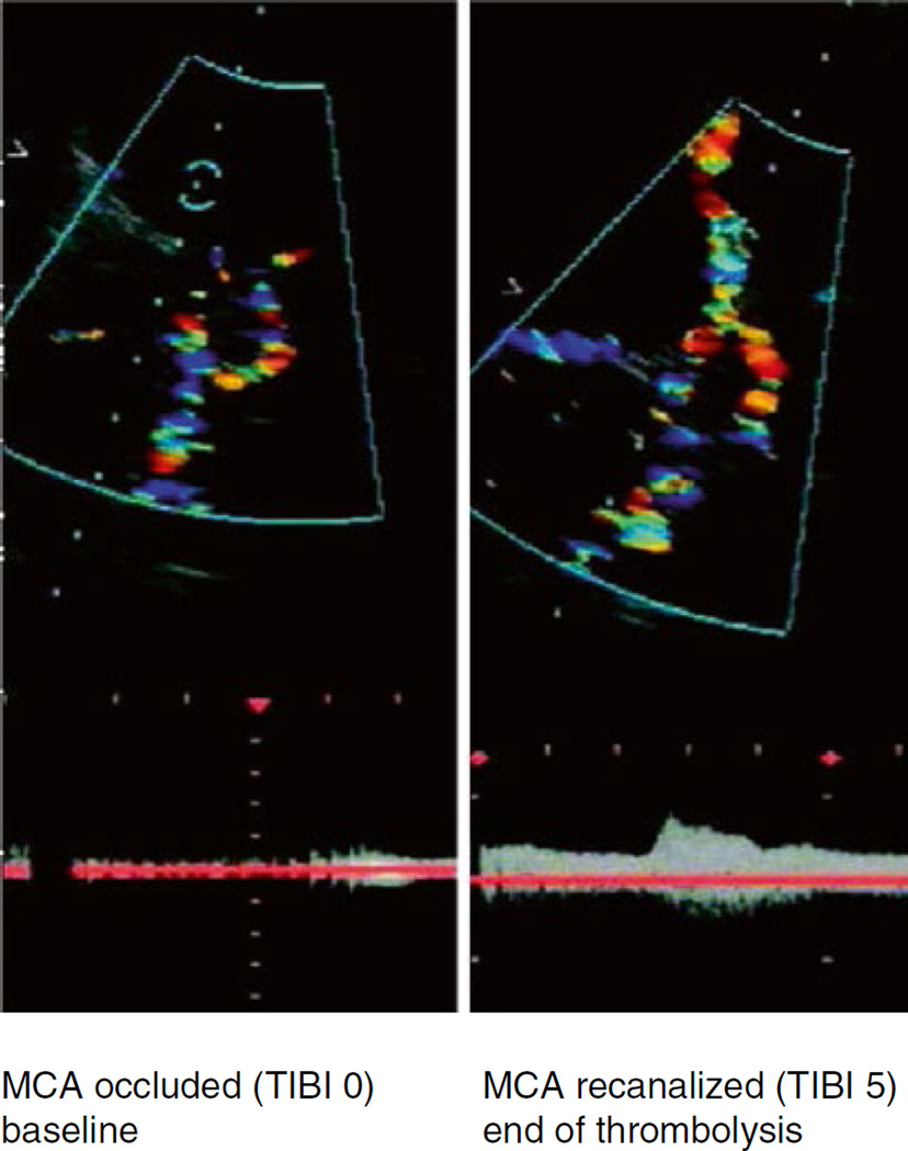 Fig. 19.7