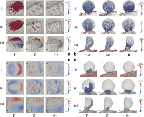 Fig. 3